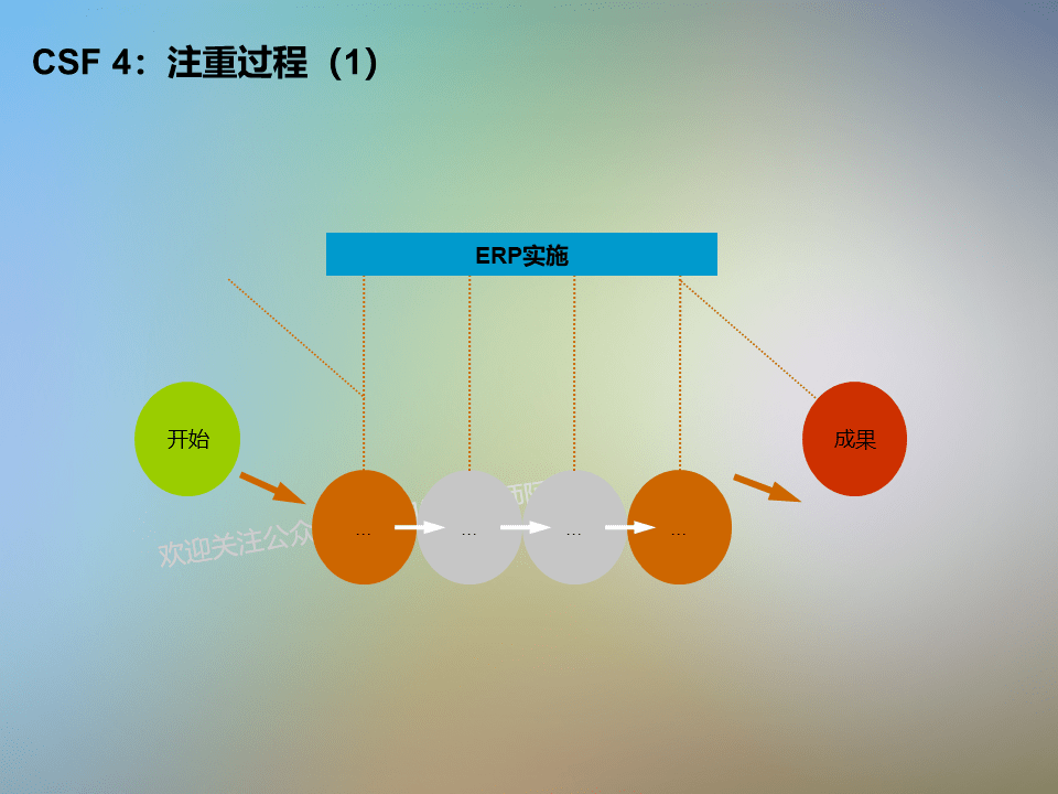 半导体咨询方法论(了解半导体行业的书)日喀则市 半导体咨询方法论(了解半导体行业的书)日喀则市