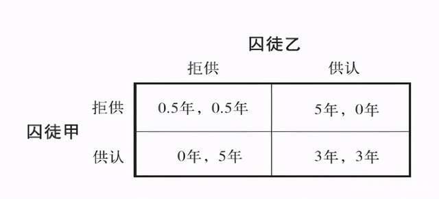 困境诊断模型服务(困境诊断模型服务包括)日喀则市