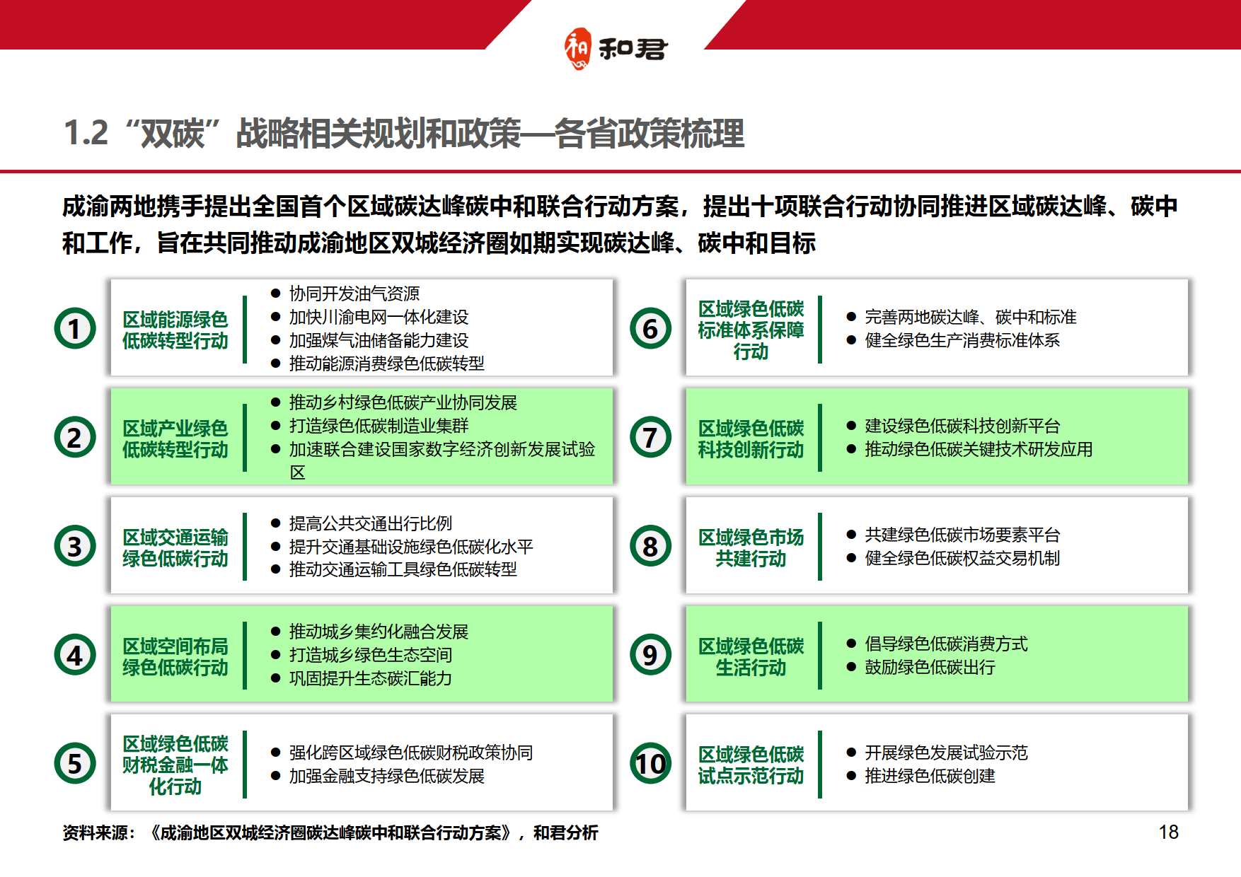 企业研究落地执行(企业落地标准是什么)日喀则市