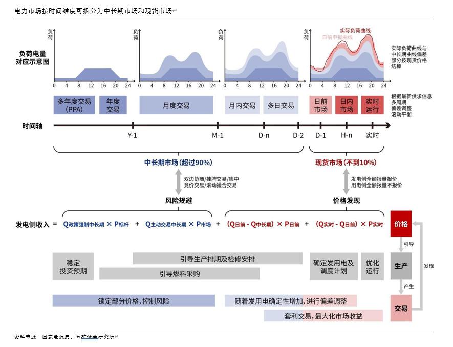 时间维度股权调整(时间维度股权调整方法)日喀则市 时间维度股权调整(时间维度股权调整方法)日喀则市