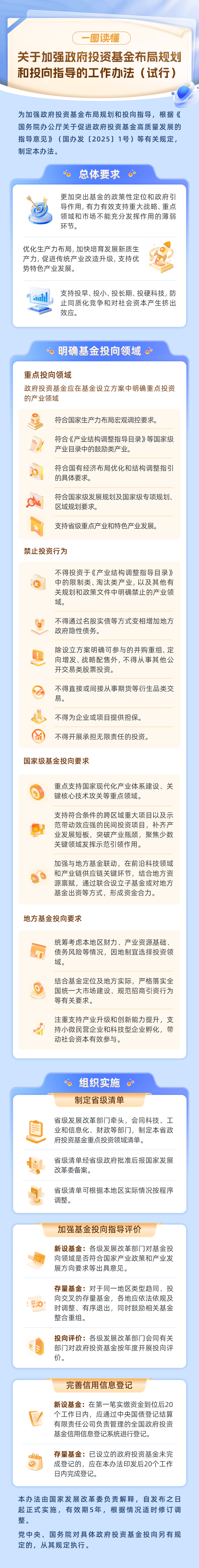 产业基金法律支持(产业基金投资管理办法)日喀则市