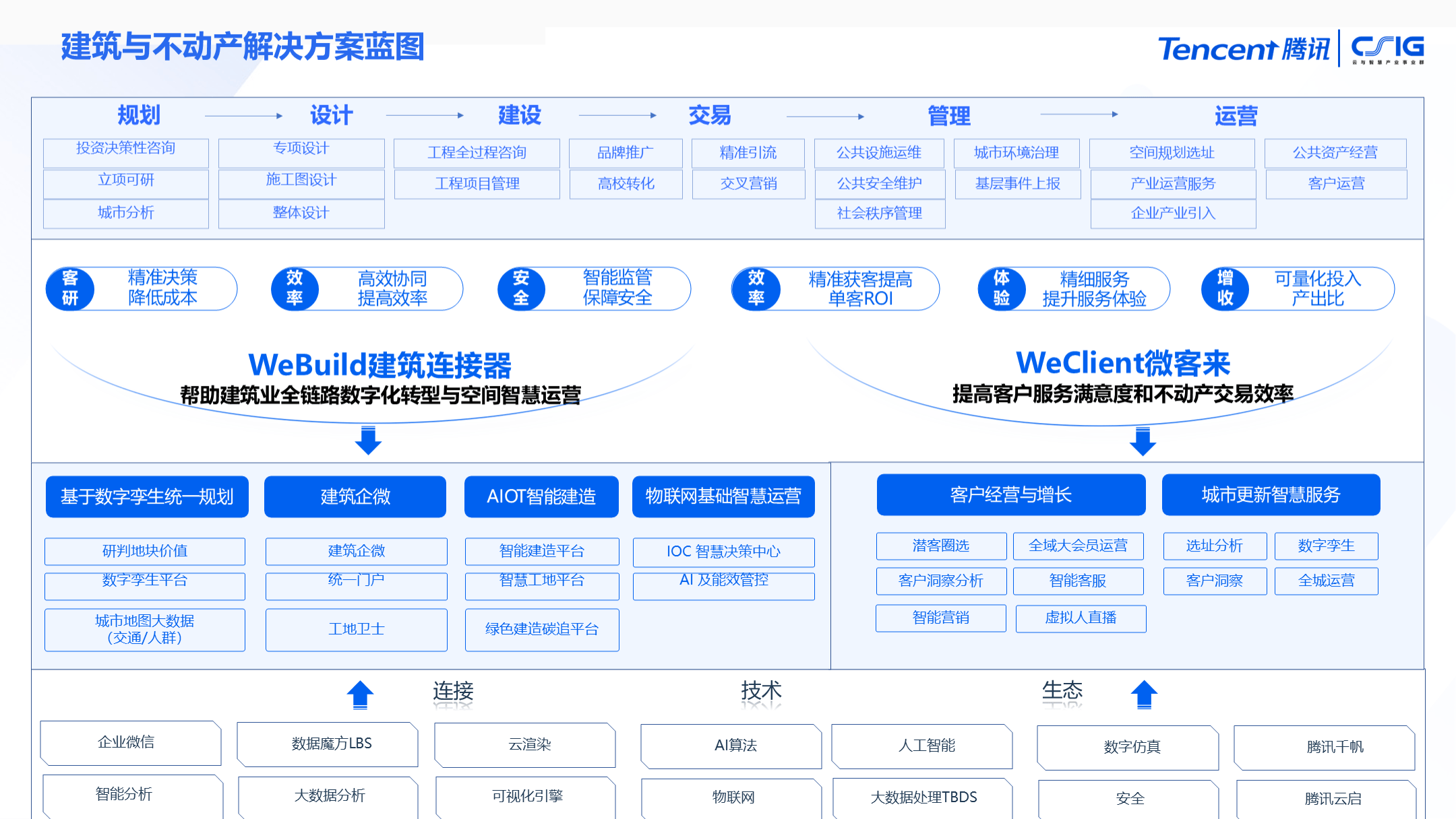 行业解决方案案例(行业解决方案案例怎么写)日喀则市