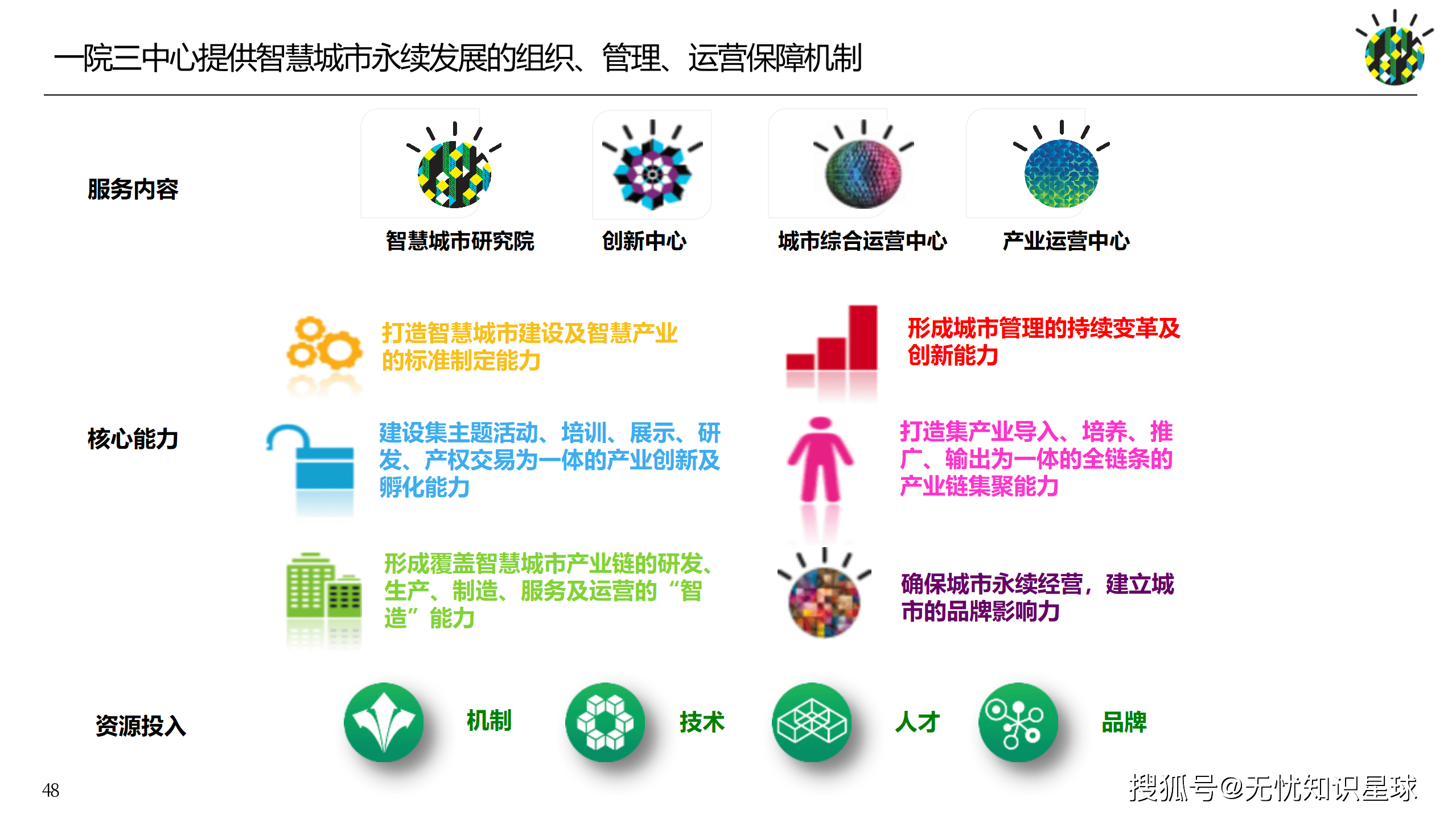 企业顶层设计服务(企业顶层设计的重要性)日喀则市
