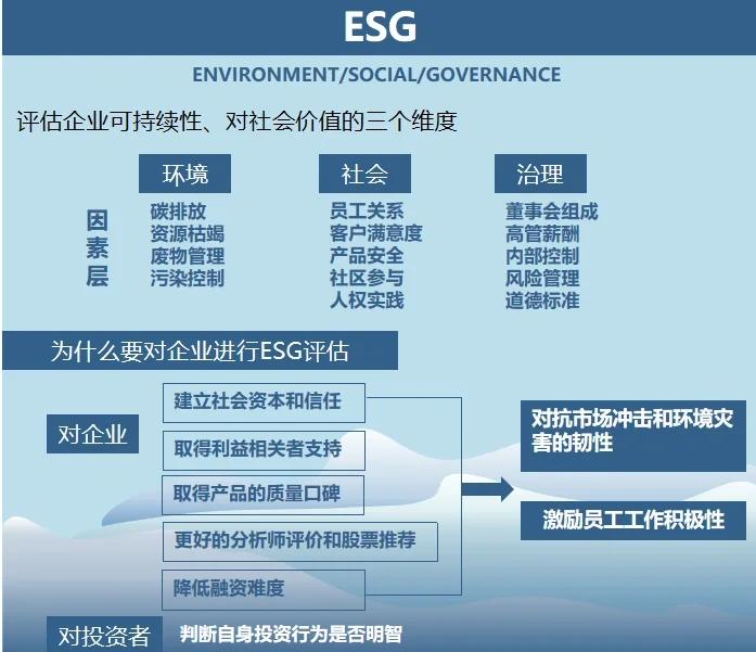双碳战略咨询服务(双碳战略是什么意思)日喀则市