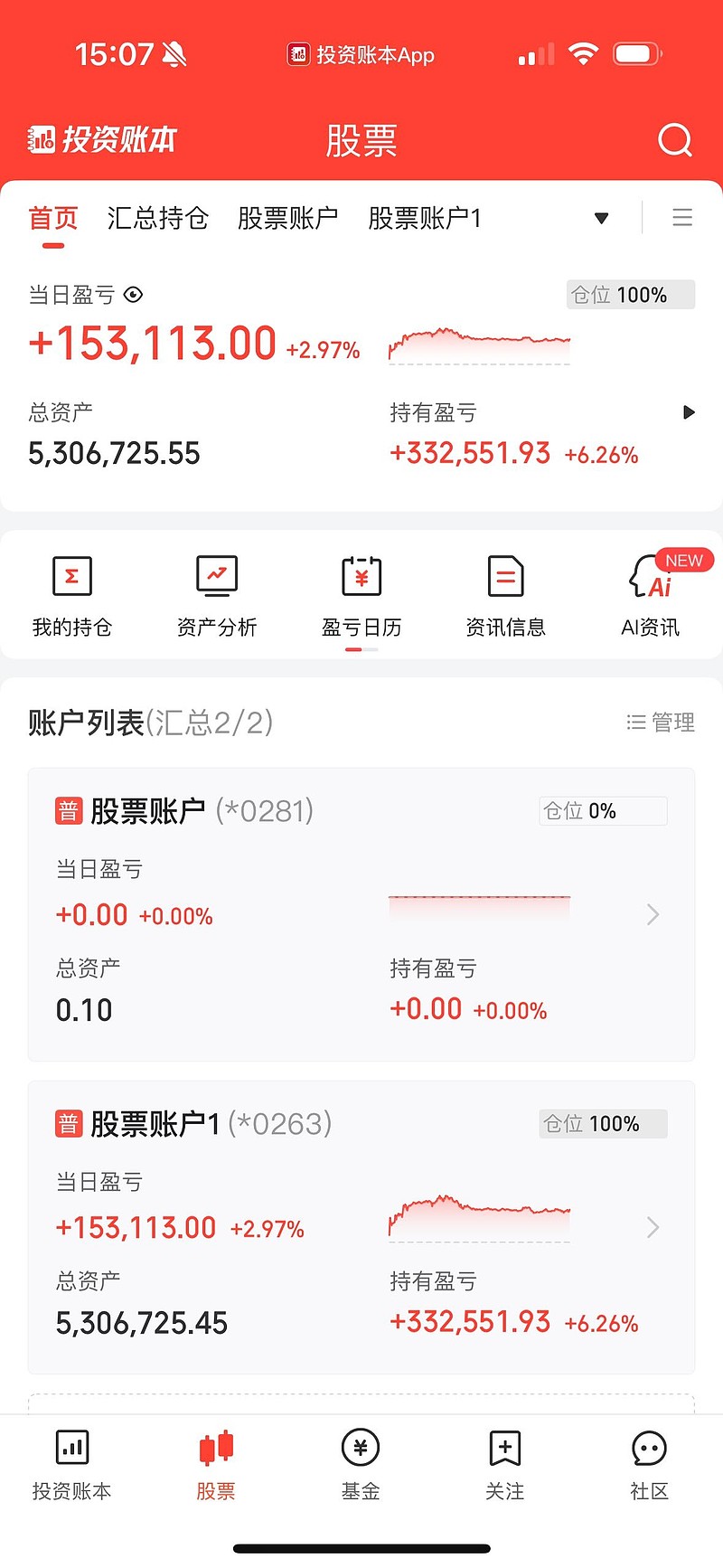融资成功率提升(融资成功率提升的原因)日喀则市 融资成功率提升(融资成功率提升的原因)日喀则市