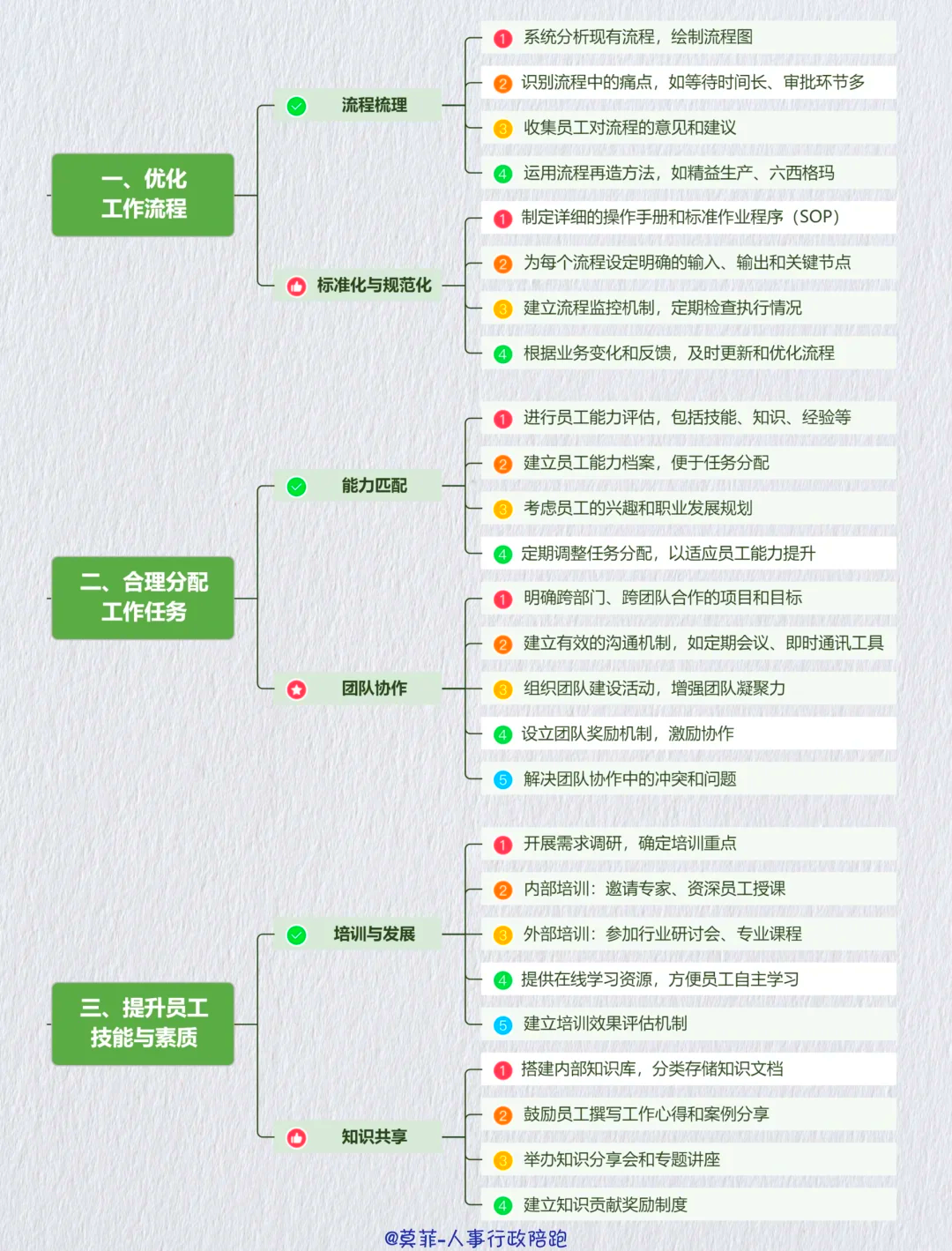 资本效率提升路径(资本的效率提高会导致经济增长速度下降)日喀则市 资本效率提升路径(资本的效率提高会导致经济增长速度下降)日喀则市