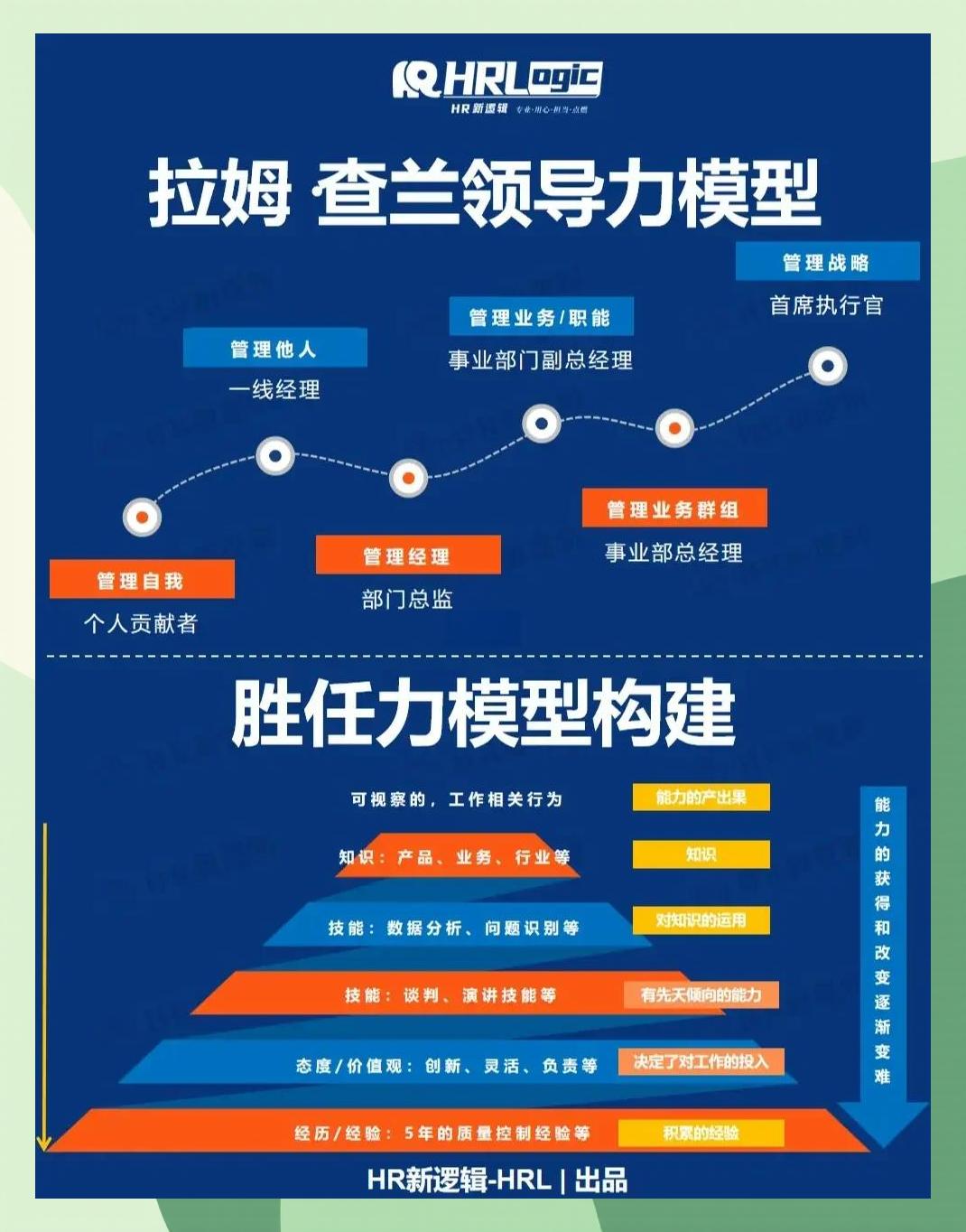 激励对象筛选模型(激励对象筛选模型是什么)日喀则市 激励对象筛选模型(激励对象筛选模型是什么)日喀则市