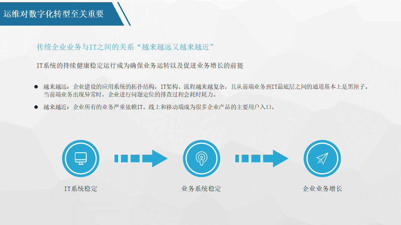 平台化转型咨询(平台化业务模式创新发力点)日喀则市