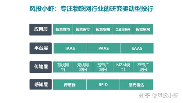融资顾问市场分析(融资顾问的职责是什么)日喀则市