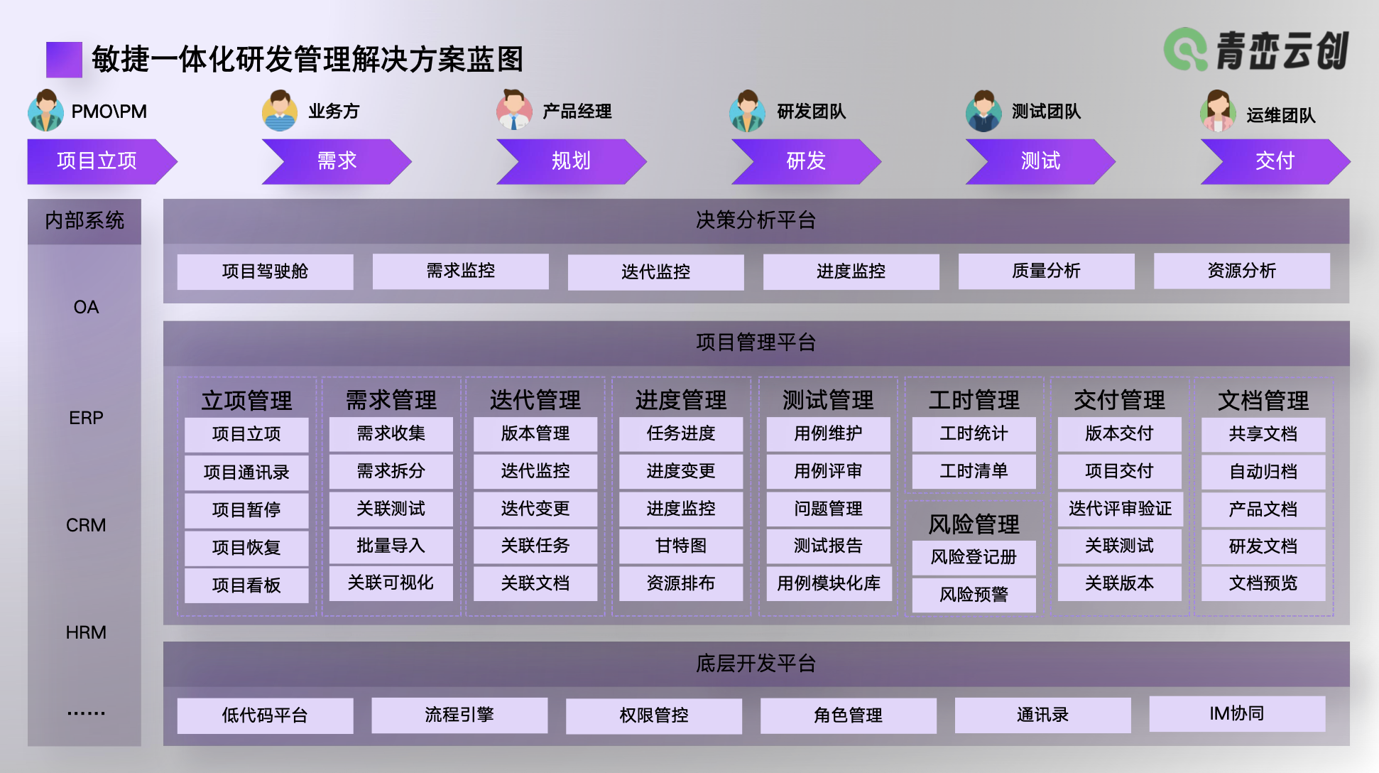 行业解决方案优化(行业解决方案的定义)日喀则市