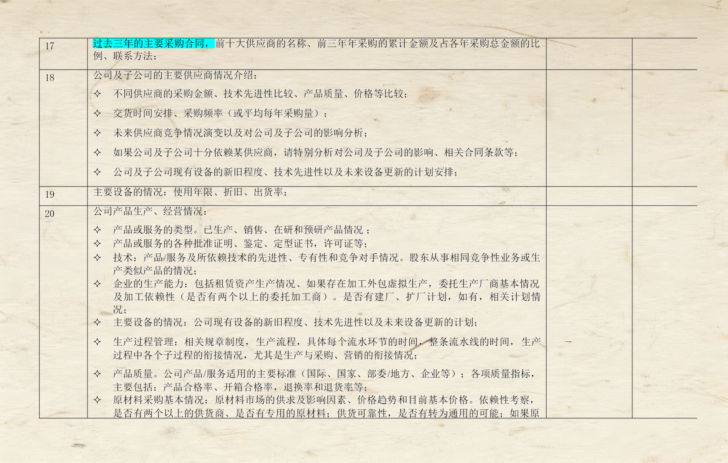 财务尽职调查服务(财务尽职调查服务 天津)日喀则市