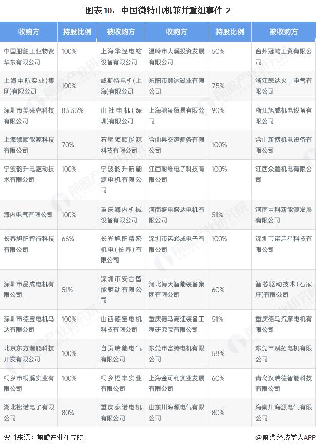 产能整合并购方案(产能过剩型并购案例)日喀则市
