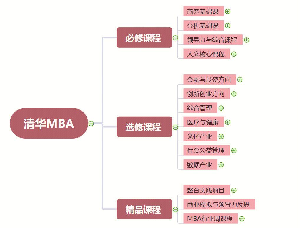 股权设计培训课程(股权设计培训机构排名)日喀则市 股权设计培训课程(股权设计培训机构排名)日喀则市