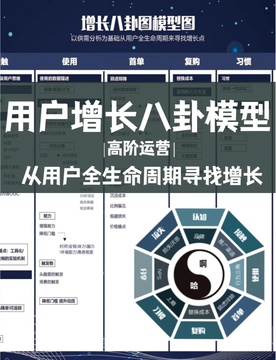 资本路径规划增长(资本化道路什么意思)日喀则市