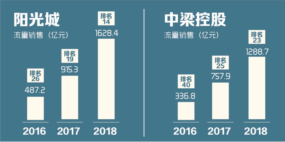 项目跟投机制设计(项目跟投机制实施意见)日喀则市
