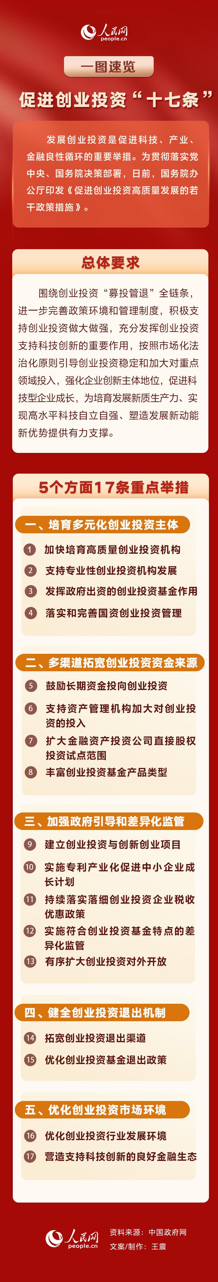 产业扶持政策解读(产业扶持政策有哪些)日喀则市