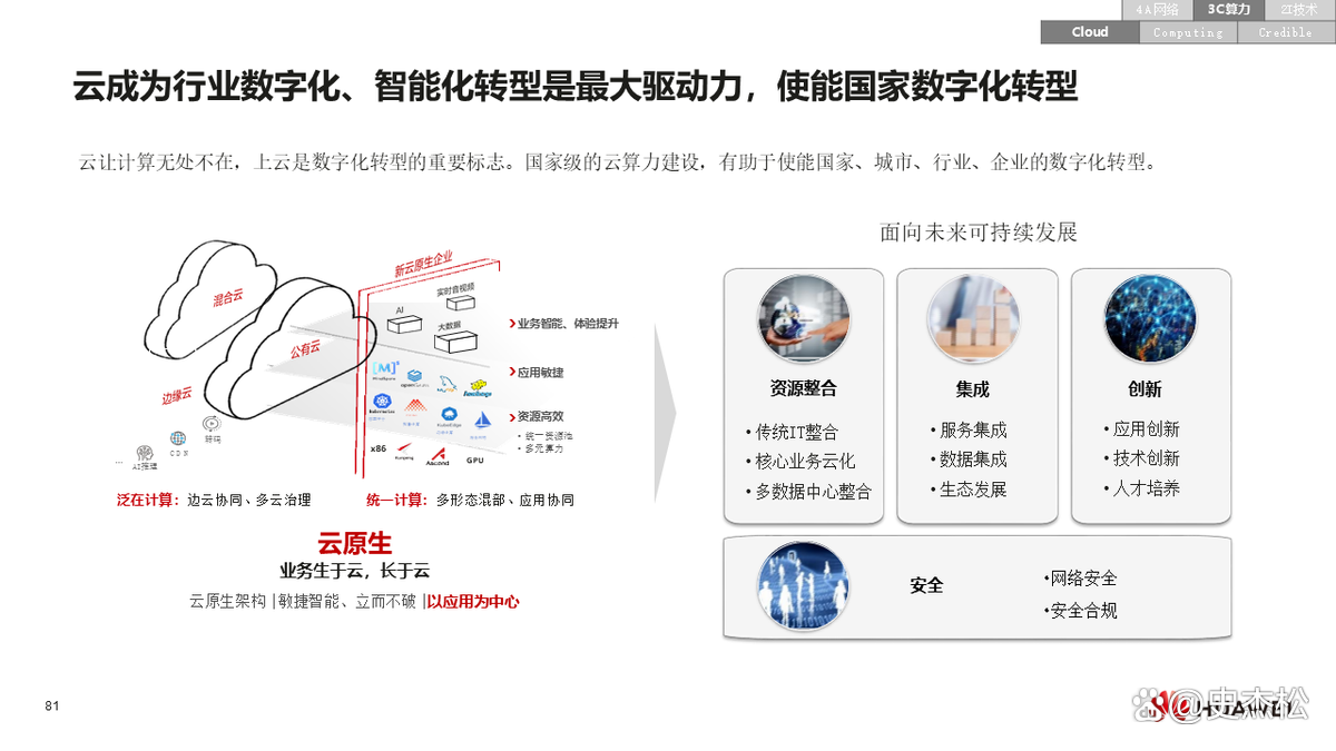数字化转型案例(数字化转型案例ppt)日喀则市