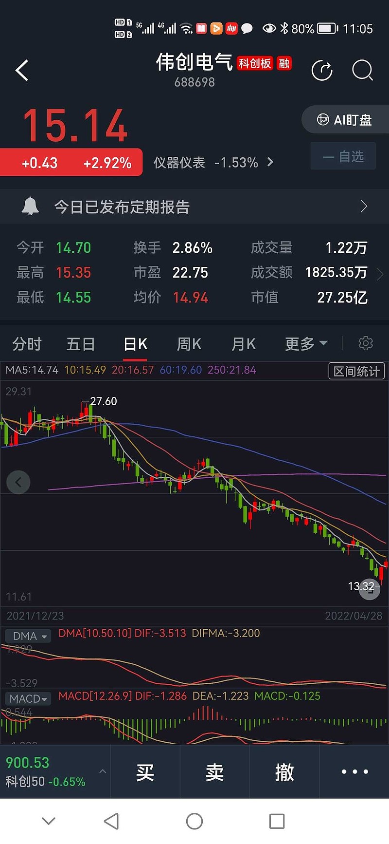 上市板块定位案例(说说各板块上市标准,特点)日喀则市