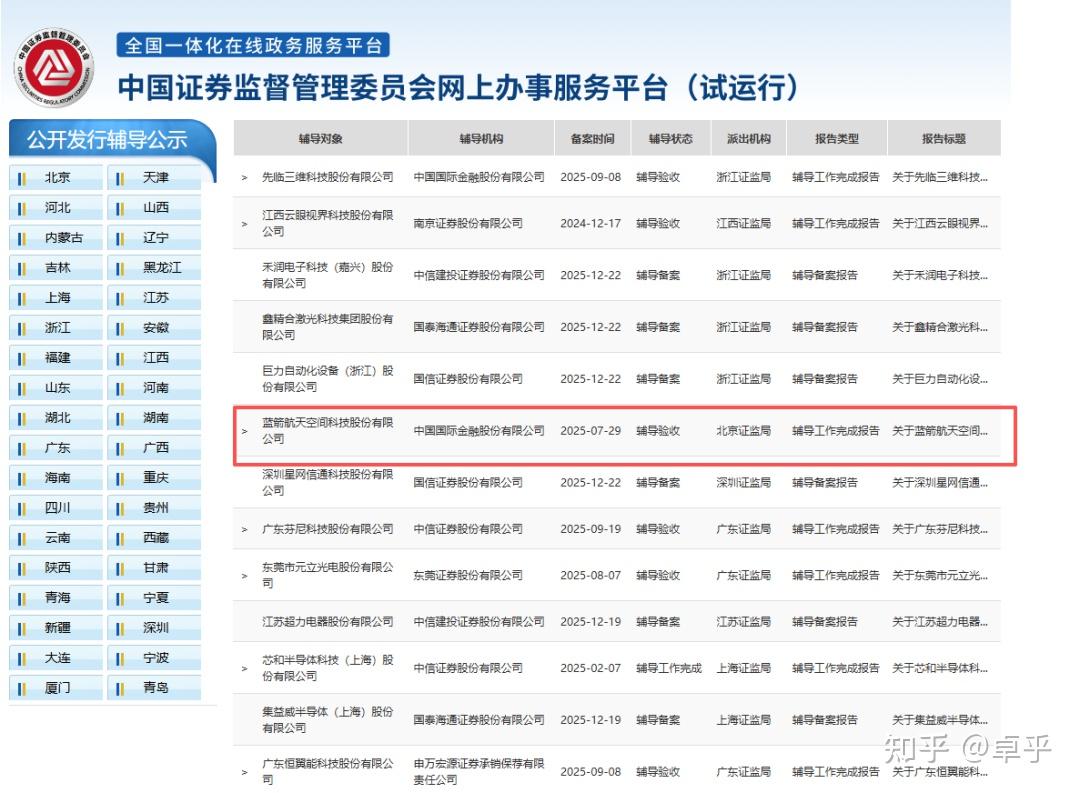 科创板上市辅导(科创板上市辅导验收后多久上市啊)日喀则市