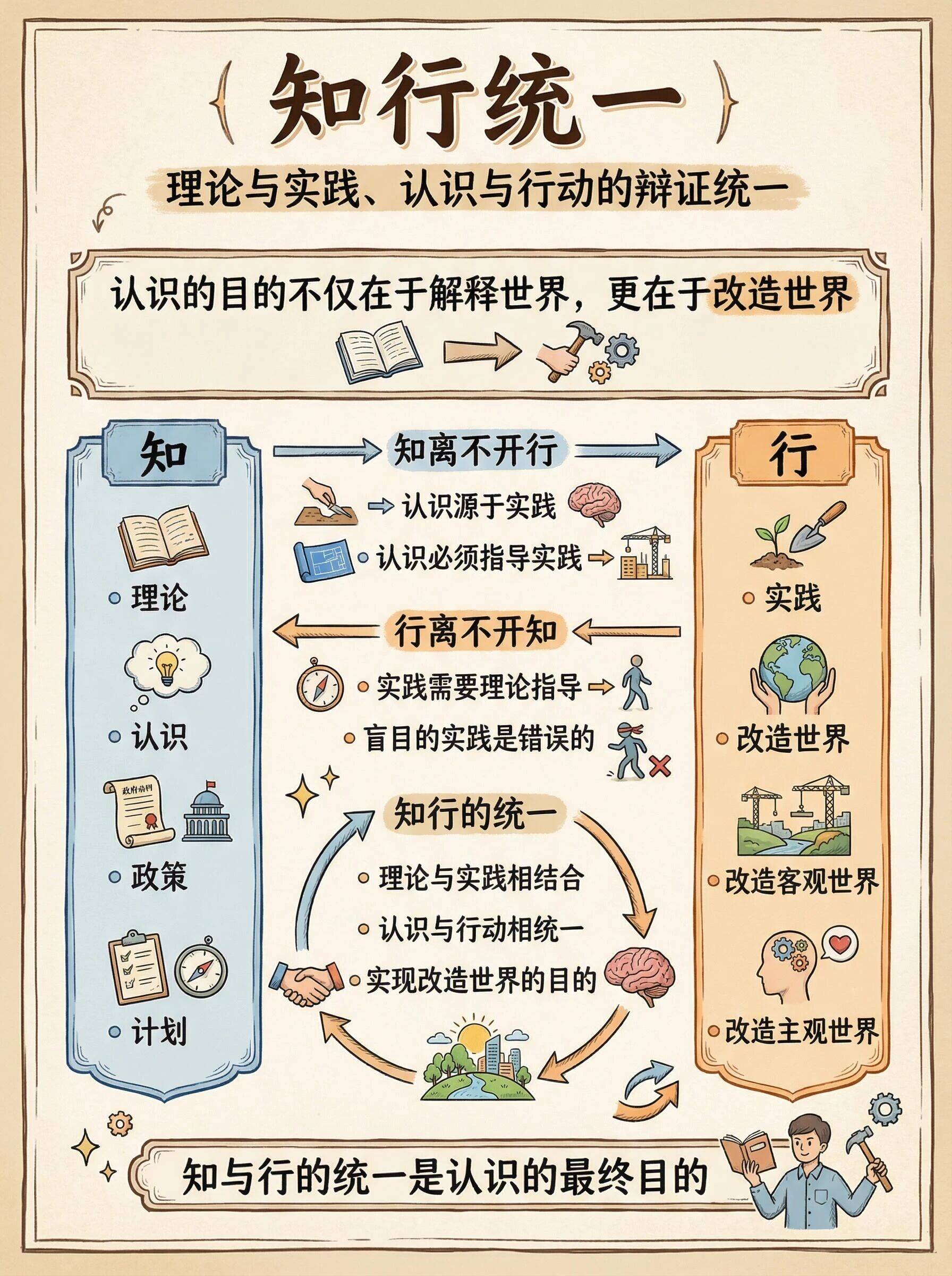 组织变革最佳实践(组织变革最佳实践阶段)日喀则市 组织变革最佳实践(组织变革最佳实践阶段)日喀则市