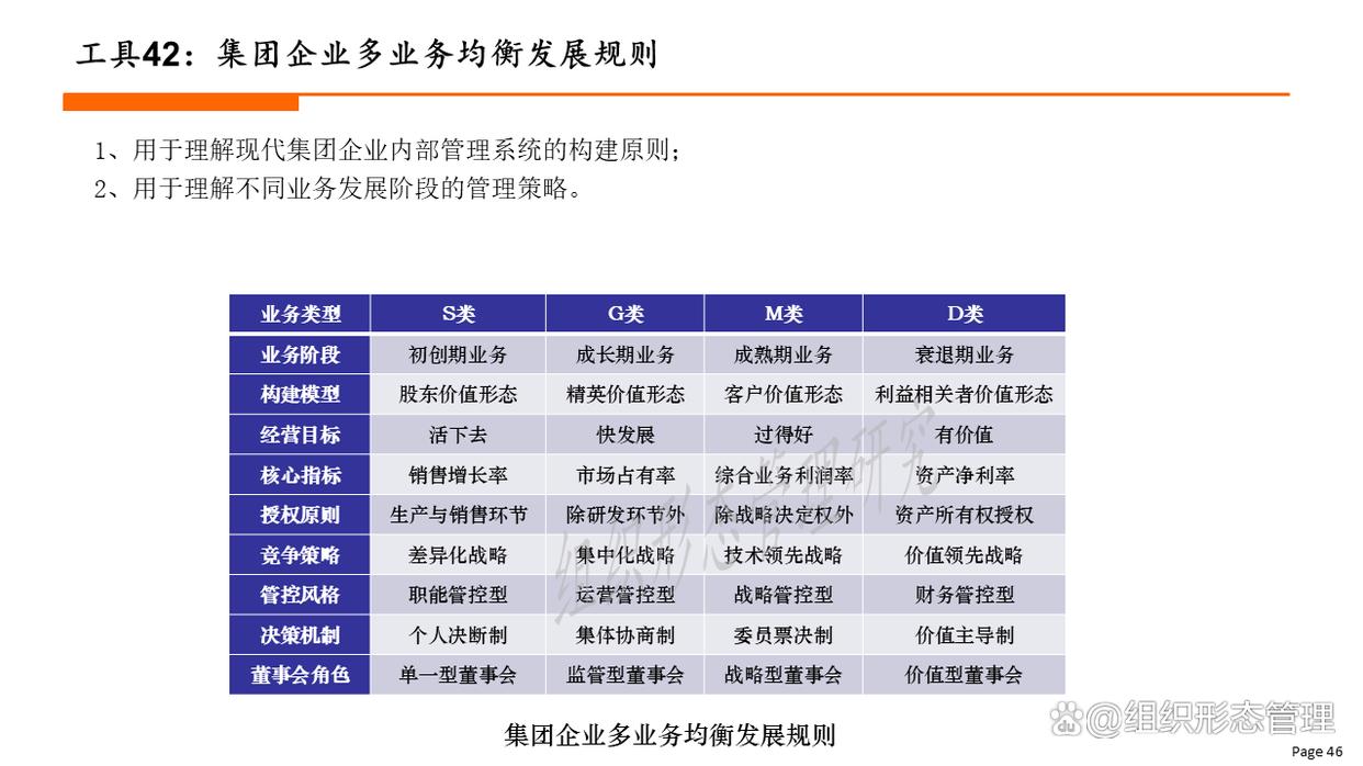 组织变革评估工具(组织变革评估工具包括)日喀则市