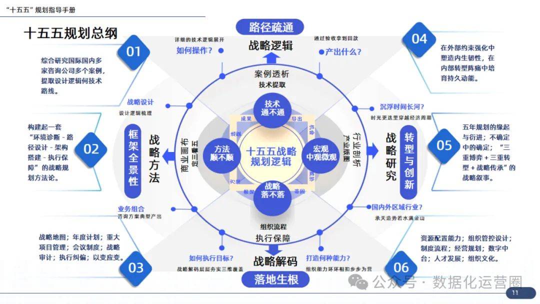 企业战略咨询案例(企业战略咨询报告)日喀则市
