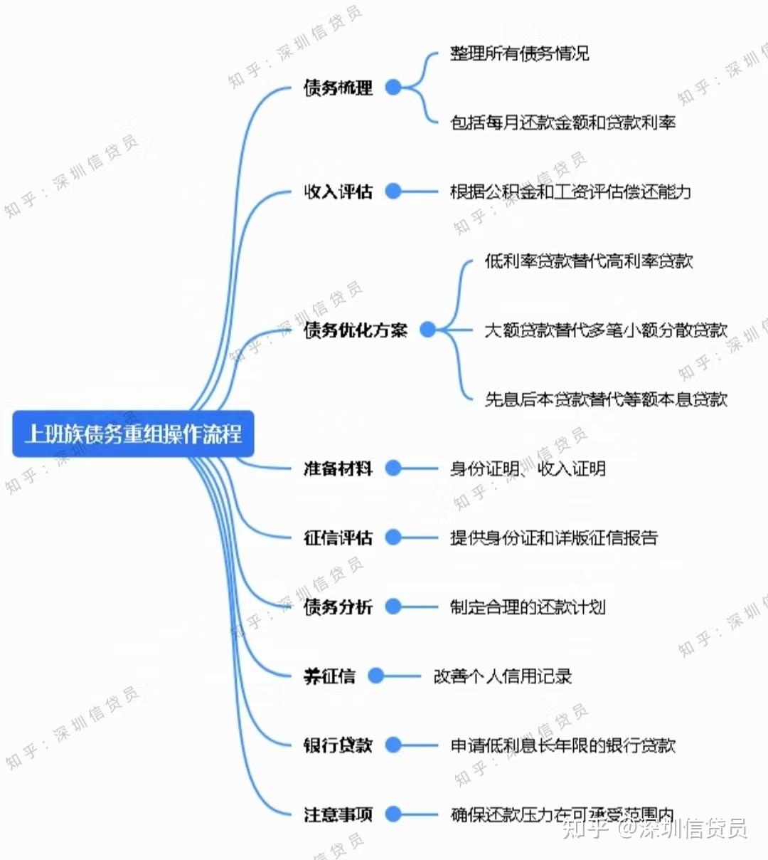 困境企业重组案例(困境企业重组案例分析)日喀则市