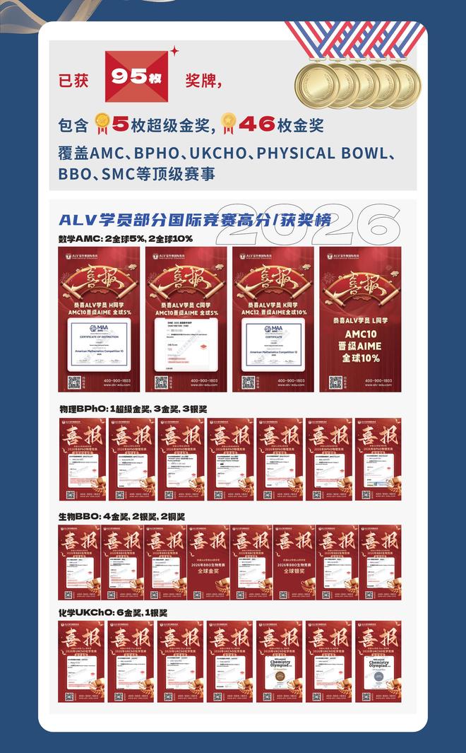上市辅导方法论(上市辅导应实现的目标)日喀则市