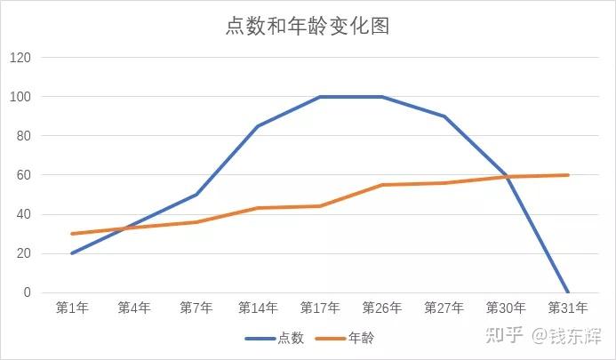 股权预留池设计(预留股权池 是谁出资)日喀则市