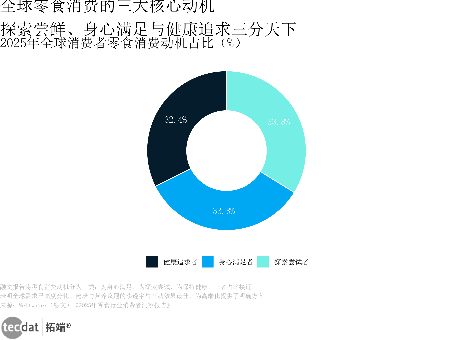 行业变革趋势(一个行业的变革全景和未来走向)日喀则市