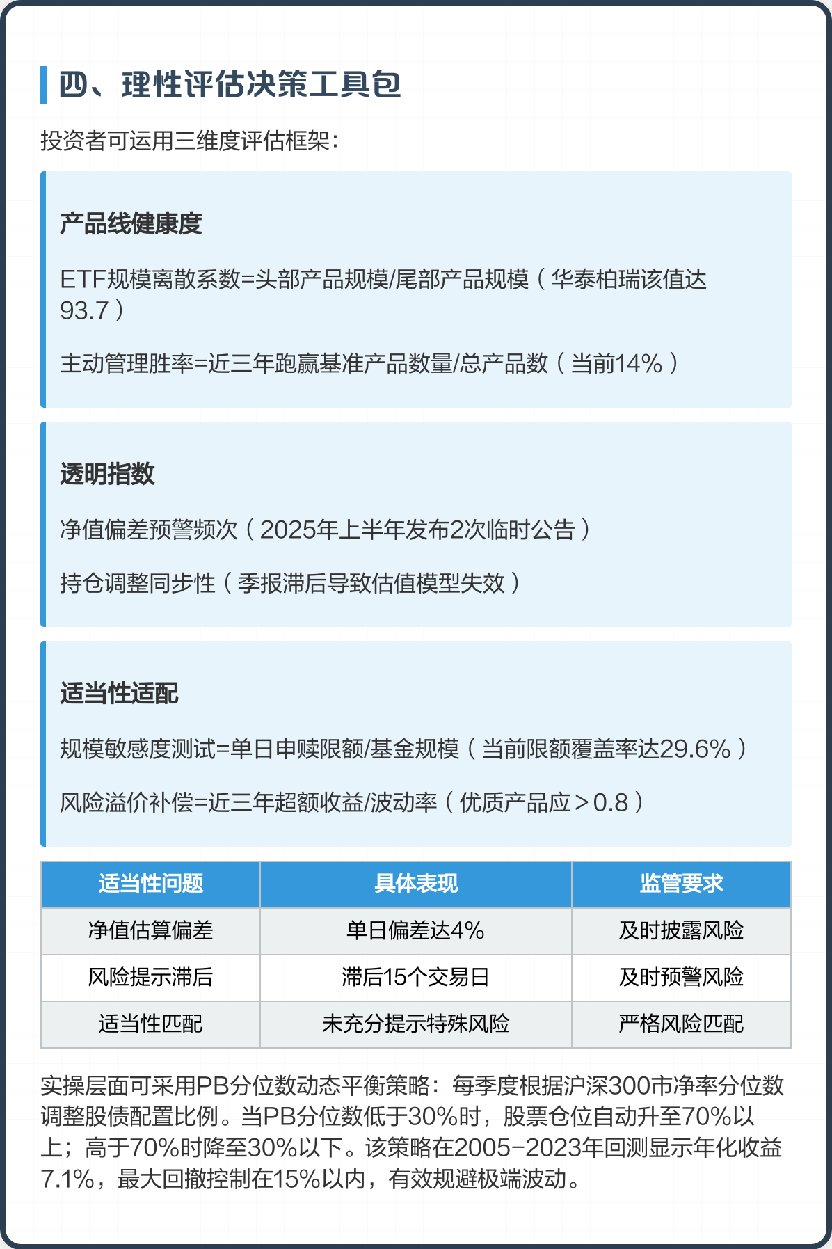 产业基金评估服务(产业基金评估服务包括哪些)日喀则市